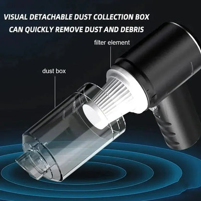 Mini Portable Wireless Powerful Cleaner for Car and Home